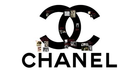 Tesina su Coco Chanel 